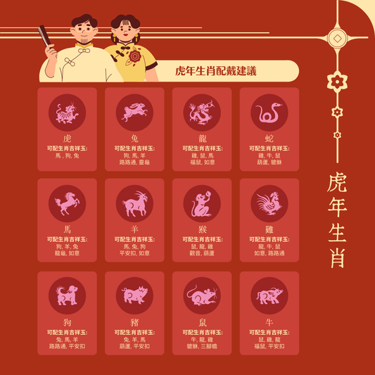 虎年生肖吉祥玉配搭 - 雅玉珠寶